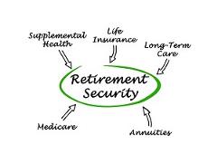 Retirement Security Retirement Security